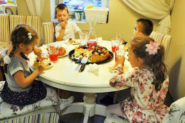 मॉस्को में एक जन्मदिन के लिए बच्चों की कैफे: एक सिंहावलोकन