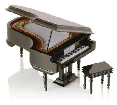 एक पियानो और एक पियानो के बीच क्या अंतर है