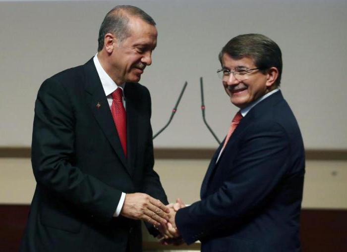 तुर्की के प्रधान मंत्री: नियुक्ति, अधिकार और व्यक्तित्व