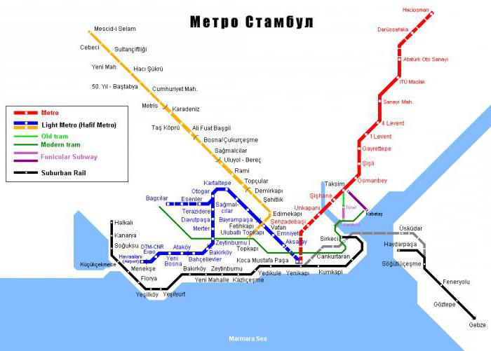 रूसी में इस्तांबुल मेट्रो योजना