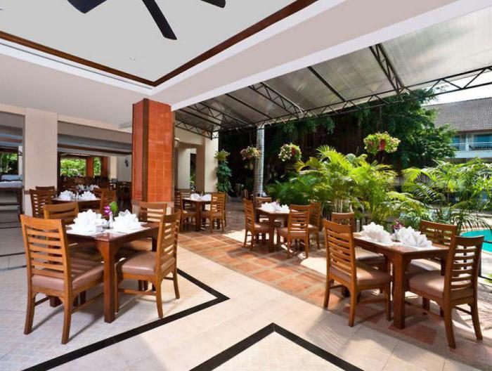 Iheck Inn Jomtien पटाया 3 समीक्षाएँ 